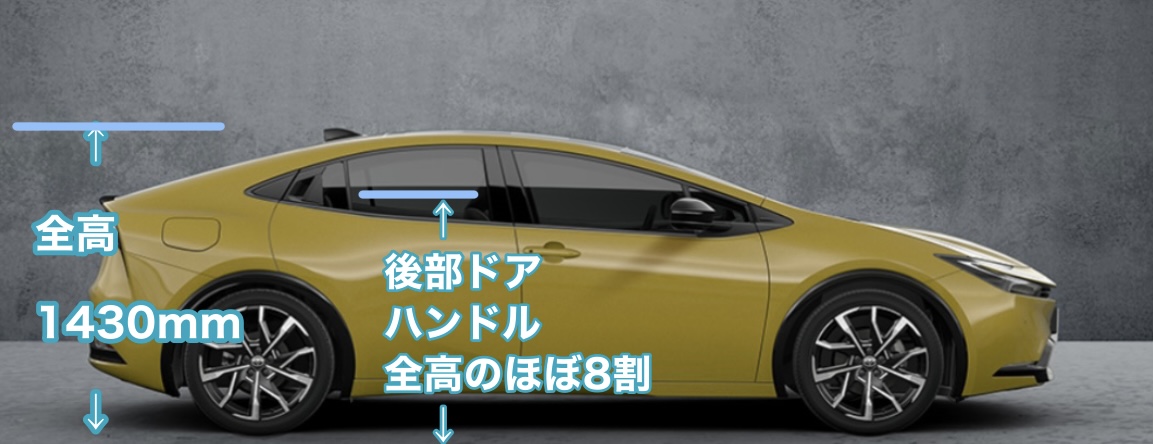 新型プリウスの後部ドアはどう開けるか？